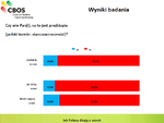 Jak odmłodzić starzejące się oko?