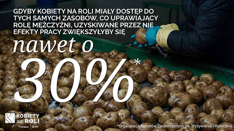 Closing the Crop Gap ? Kobiety na Roli