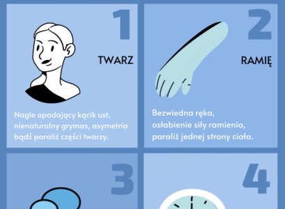 Spastyczność poudarowa, czyli jak odzyskać sprawność po udarze