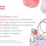 Samoocena kobiet a media społecznościowe