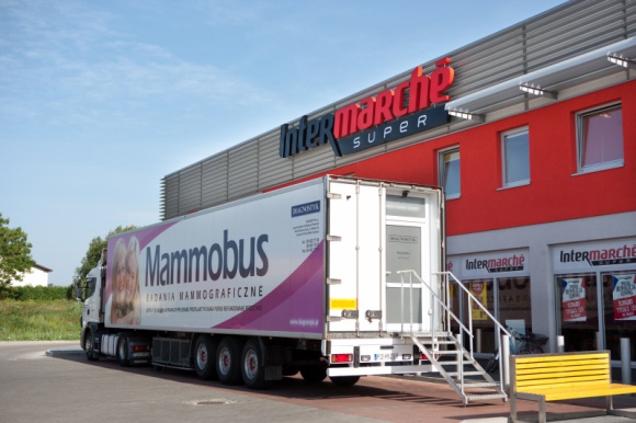 ?MUSZKIETEROWIE DLA POLEK?? BLISKO 1 700 PRZEBADANYCH KOBIET W 1Q 2021 ROKU