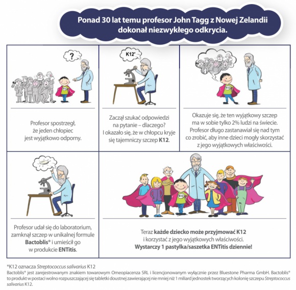 Entitis ? ucho, nos i gardło pod kontrolą Zdrowie, LIFESTYLE - Budowanie odporności to proces, który trwa. Niektórzy rodzice i lekarze znają już odpowiedź, jak mieć uszy, nos i gardło swoich dzieci pod kontrolą.